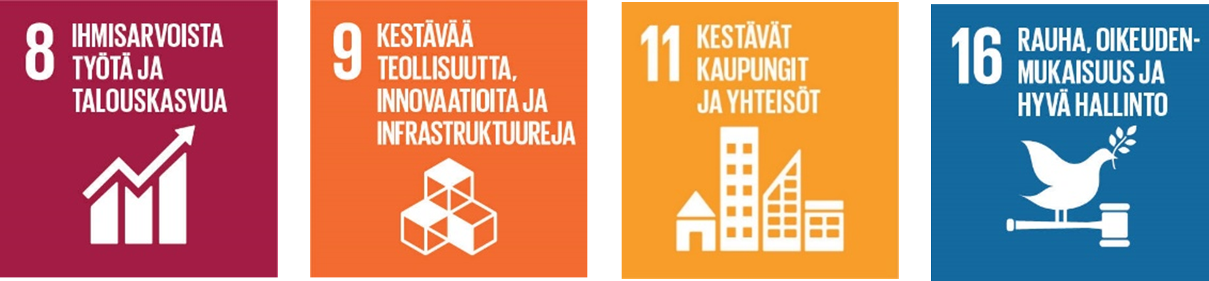 Kuvakketet: YK:n kestävän kehitykset tavoitteet, 8, 9, 11 ja 16